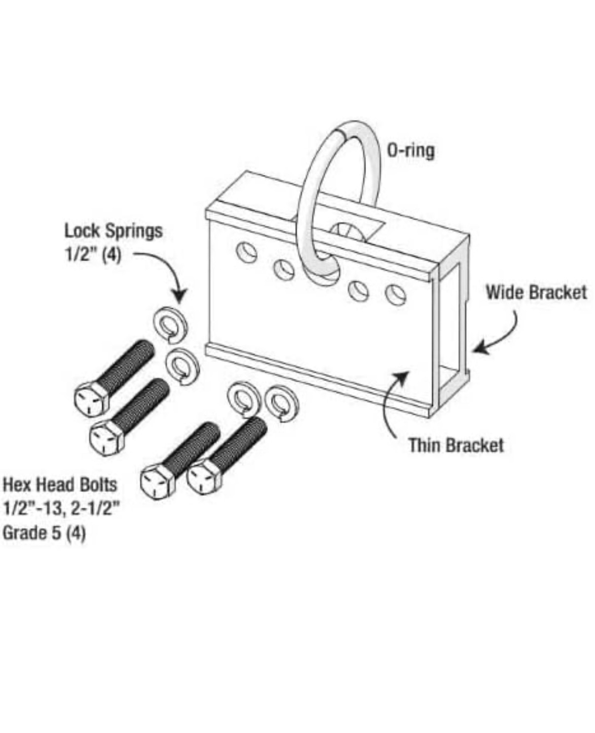 Roof Zone 2-Way Standing Seam Anchor Clamp Tie Down PART No. 13864