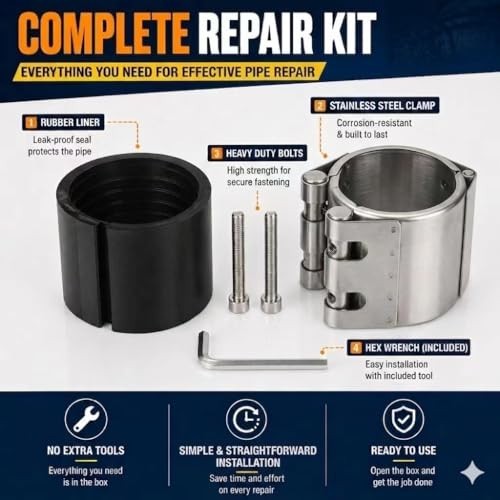 Heavy Duty 3″ Pipe Repair Clamp, Stainless Steel Leak Sealer Kit for Metal & PVC