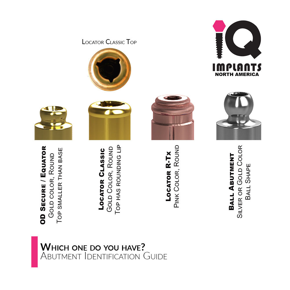 IQ EQUATOR OD Secure Genuine Initial Male Processing Package, (1-Pack)