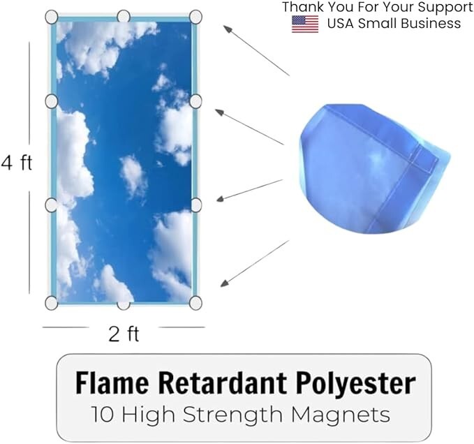 ShadeMAGIC Fluorescent Light Covers Light Filter Package Of 4 New Open Box