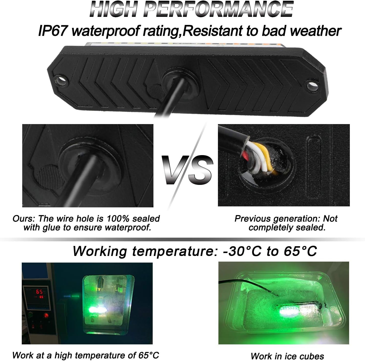 8pcs Ultra Slim LED Strobe Lights with Sync Feature for Trucks and Cars (Green &
