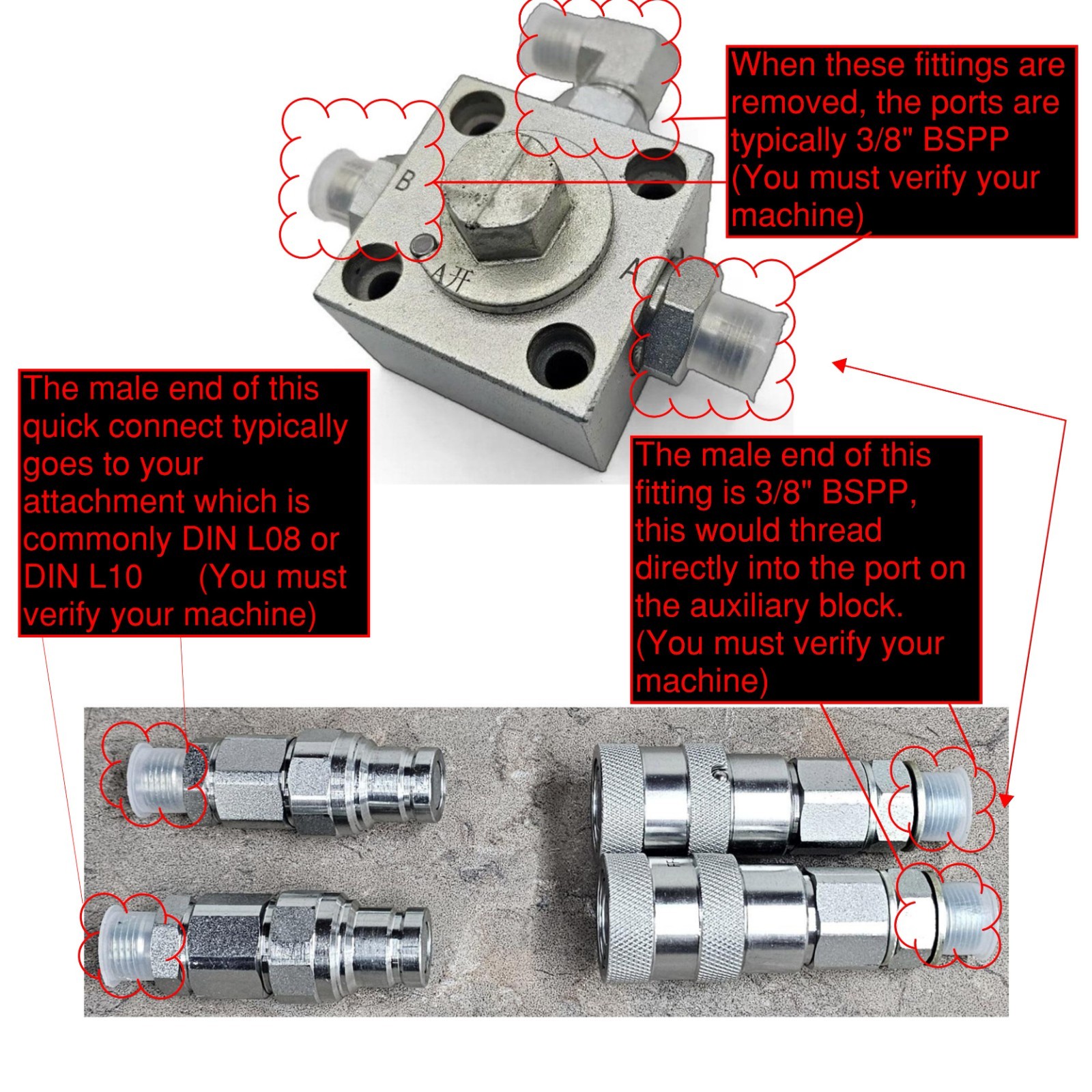 3/8 – DIN L08 & 3/8 BSPP – Flat Face Quick Connect Mini Excavator AGT Chinese