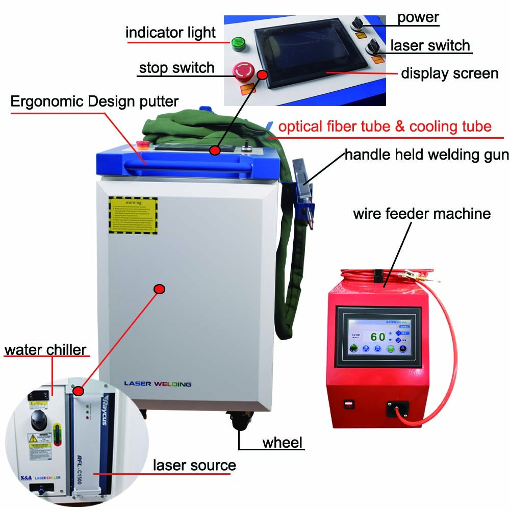 Raycus 3000W Handheld Fiber Laser Welder Cutting Cleaning Machine 4 IN 1 Combo