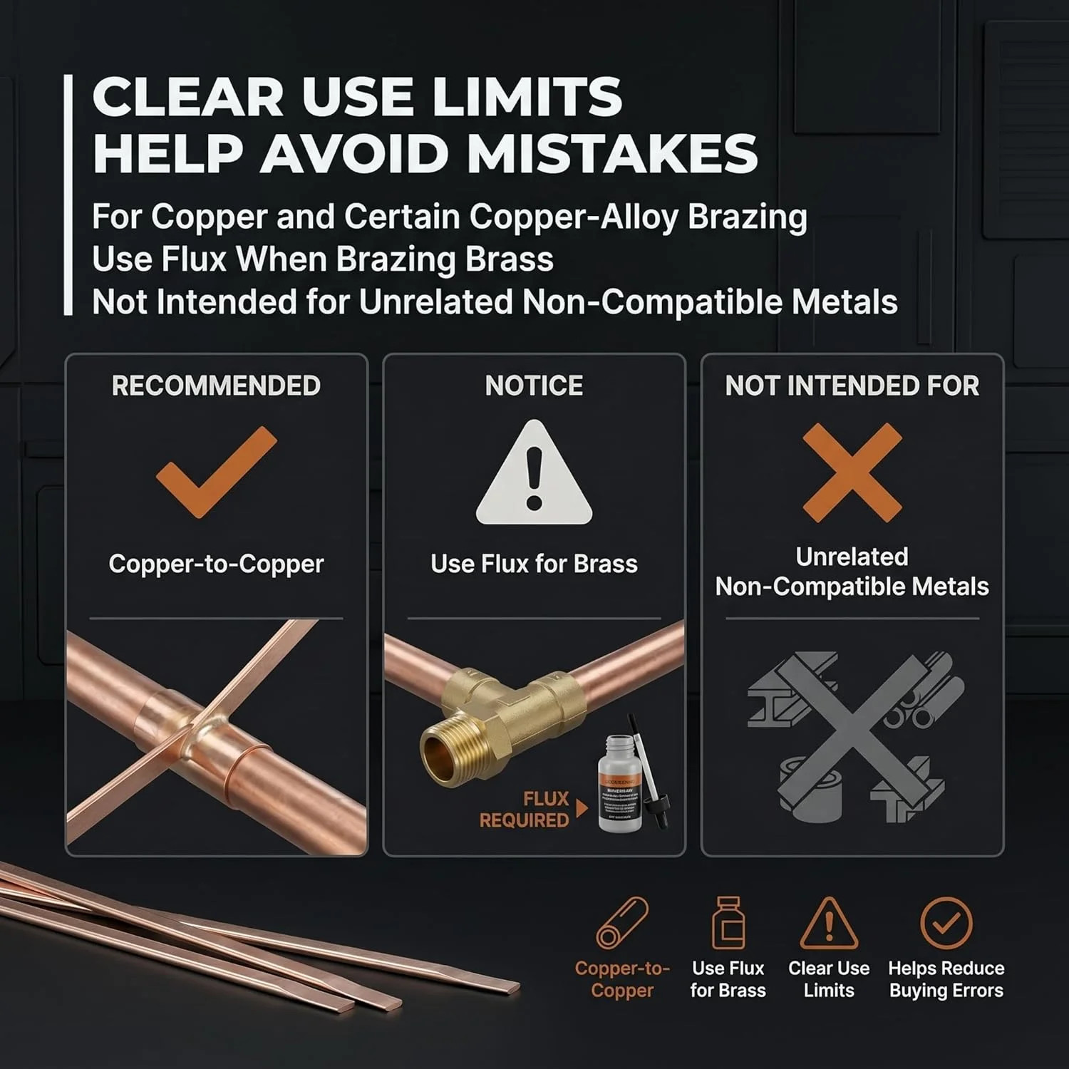 BCuP-5 15% Silver Brazing Rods, 10 Flat Sticks 0.050″ x 1/8″ x 14″ for Copper Tu