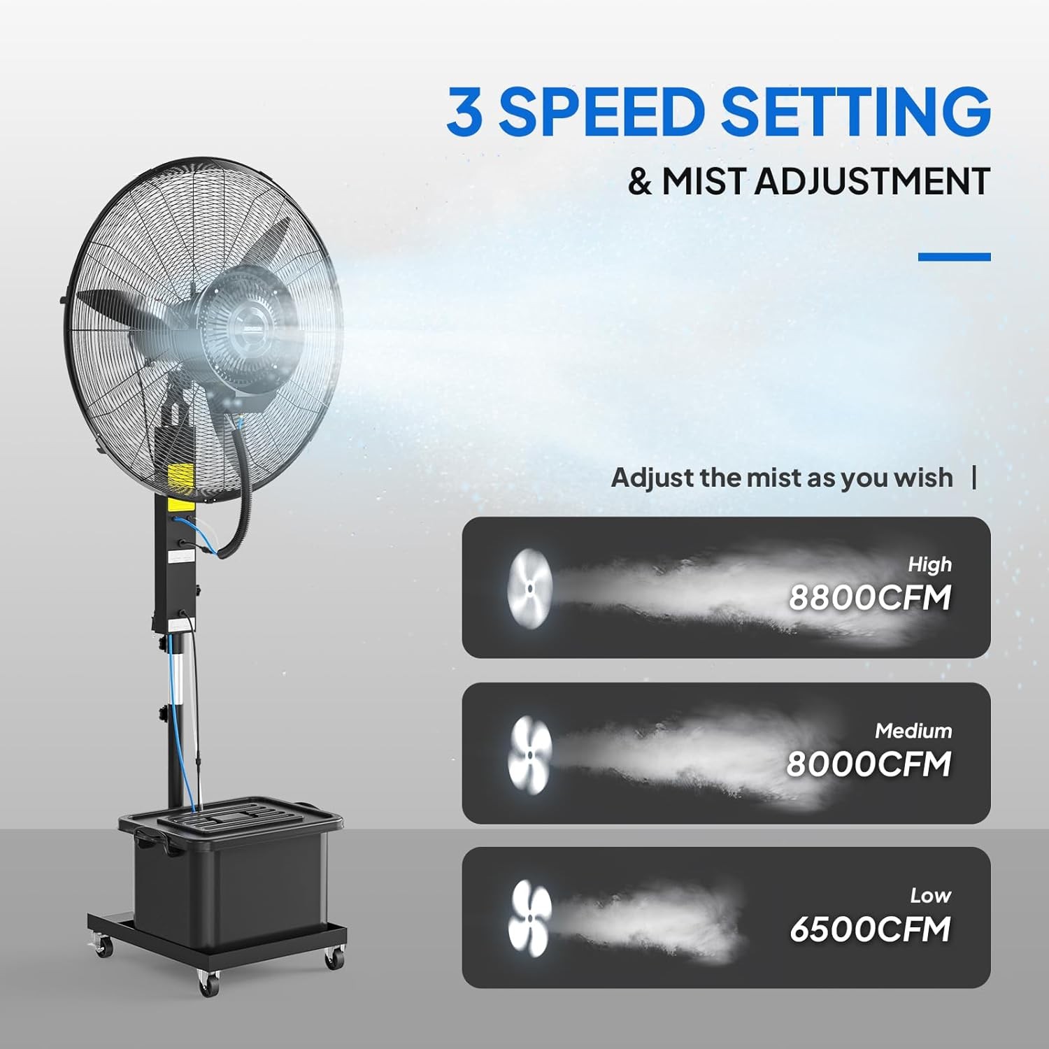 ROVSUN 30″ Outdoor Portable Misting Stand Fan with 42L/11Gal Water Tank, 3 Speed