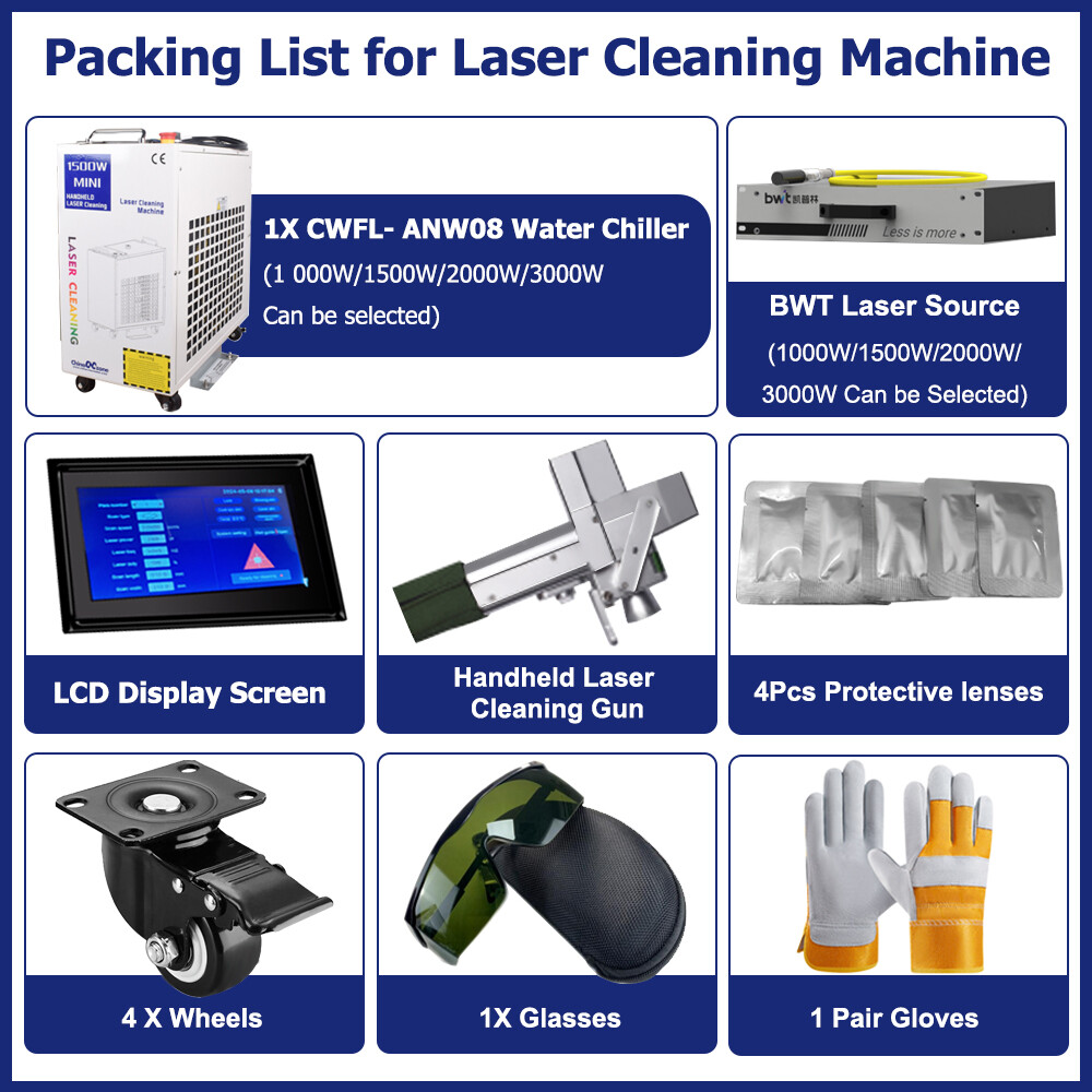 1500W Handheld Fiber Laser Cleaning Machine For Cleaning Rust/Oil/Paint Remove