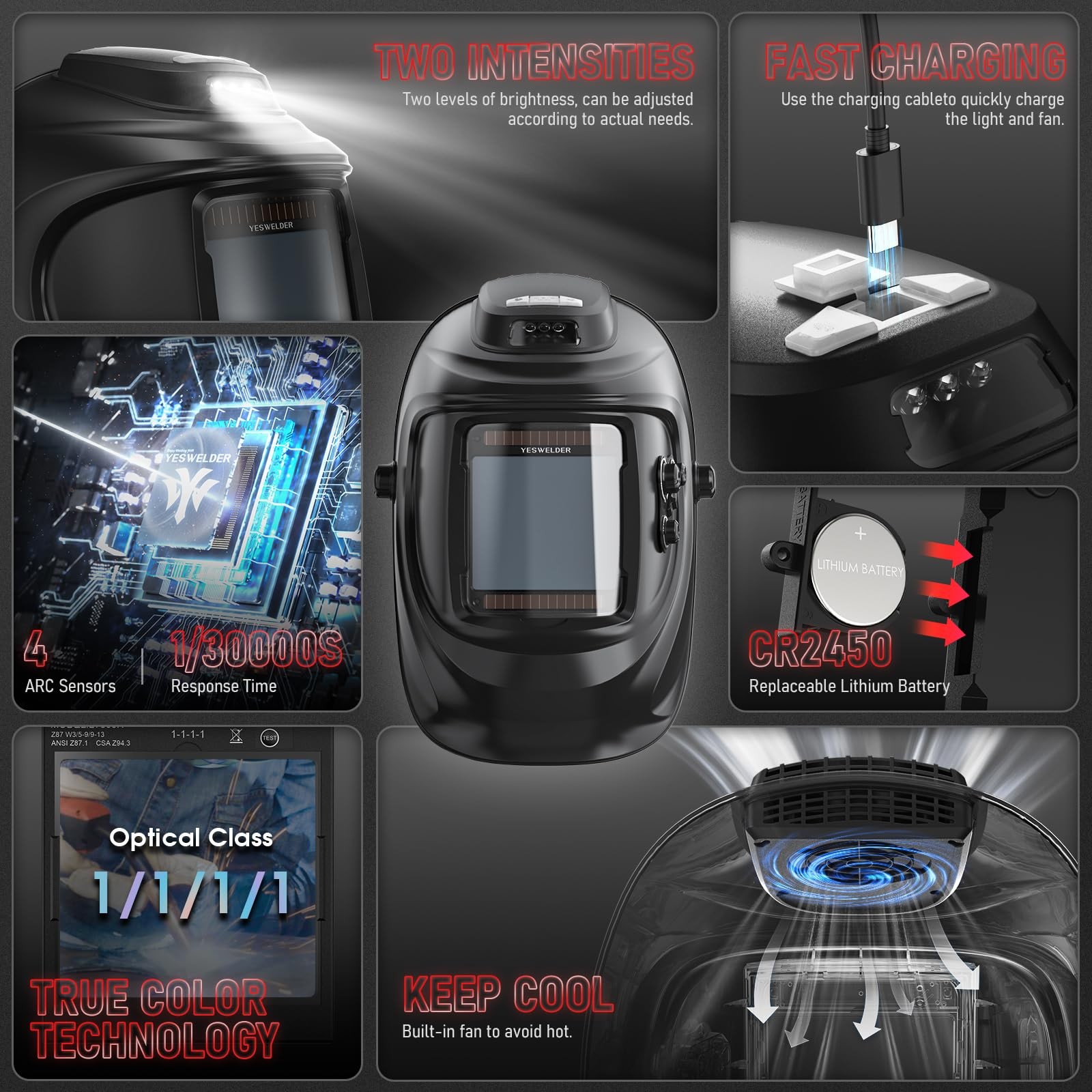 Auto Darkening Welding Helmet with Rechargeable Fan and Light, 3.93″X3.66″Lar…