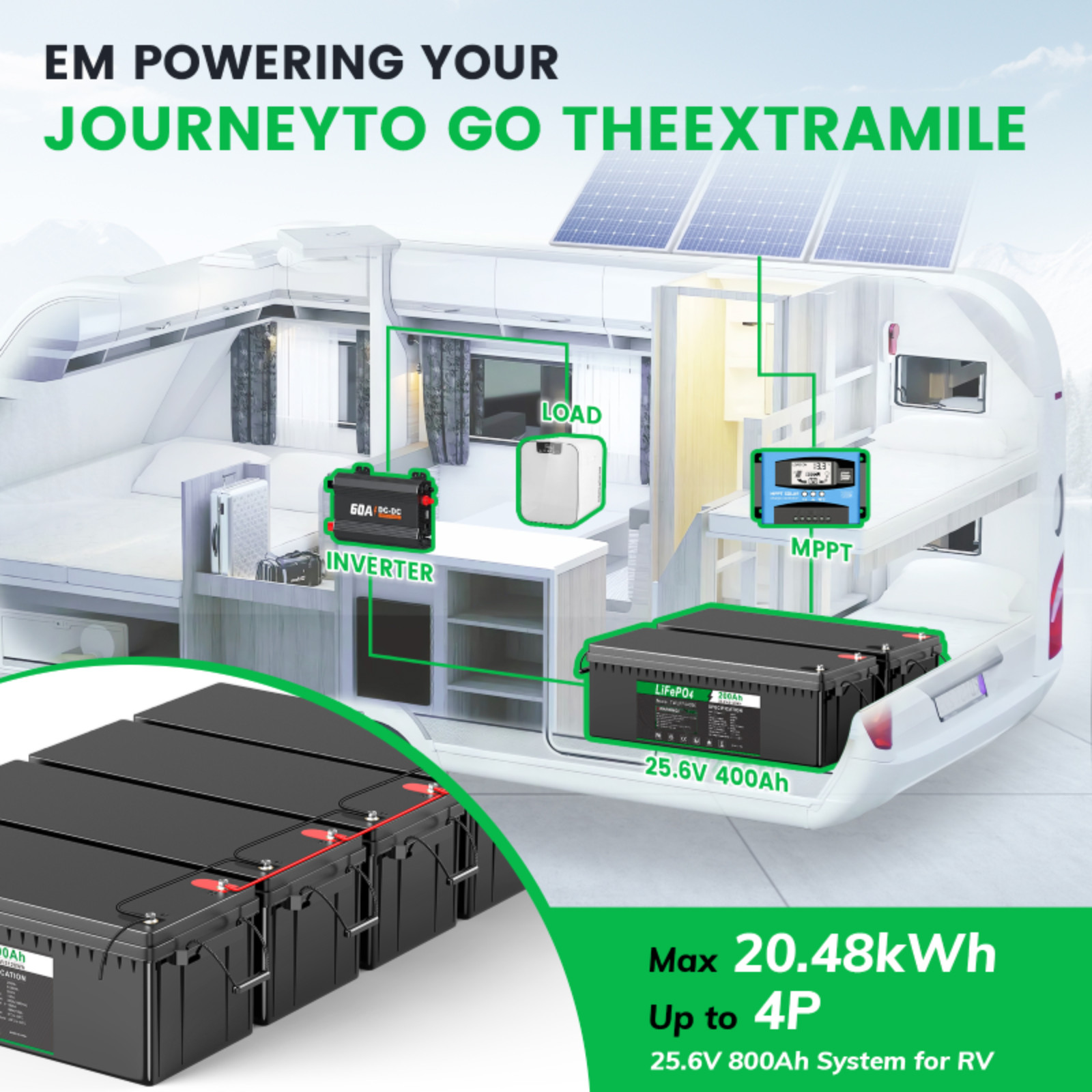 24V 100Ah LiFePO4 Lithium Battery Cycle Deep Built-in BMS for Solar RV Off-grid