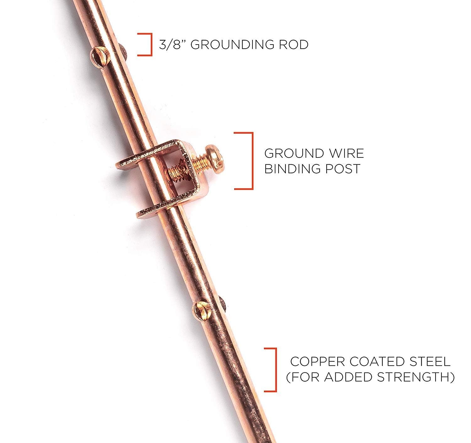 4 FT Grounding Rod with Clamp – Copper Ground Rod for Electric Fence, Antenna, S