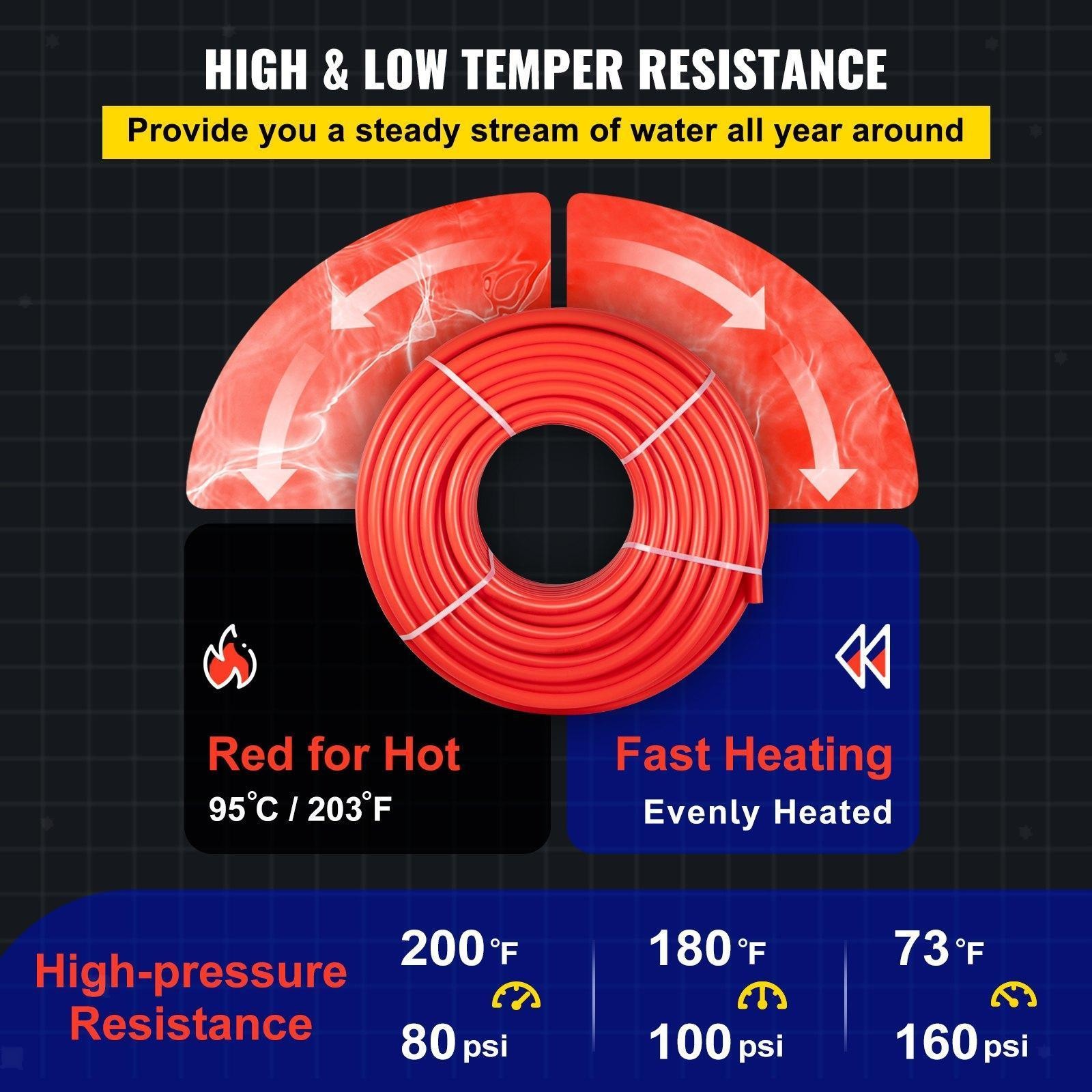 1 Piece 1 Inch Pipe Flexible Water Line Non Barrier Red Pipe 500 FT Tubing Easy