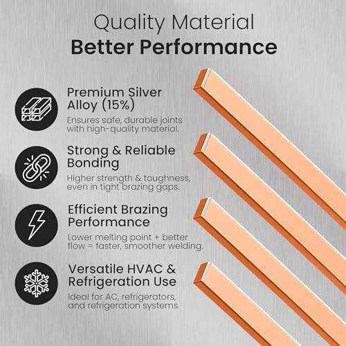 42 Pcs Brazing Rods AWS Bcup-5 15% Silver Solder Phos Copper Brazing Alloy Flat