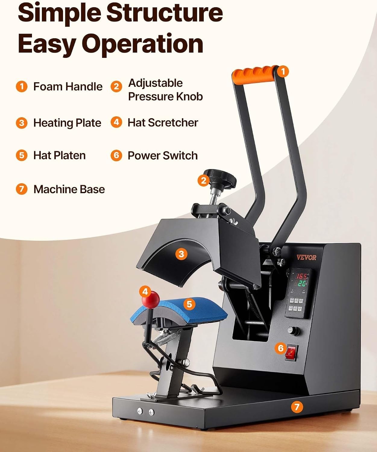 4-in-1 Heat Press Machine for Hats with 6x3inches Curved Teflon-Coated Heat P…