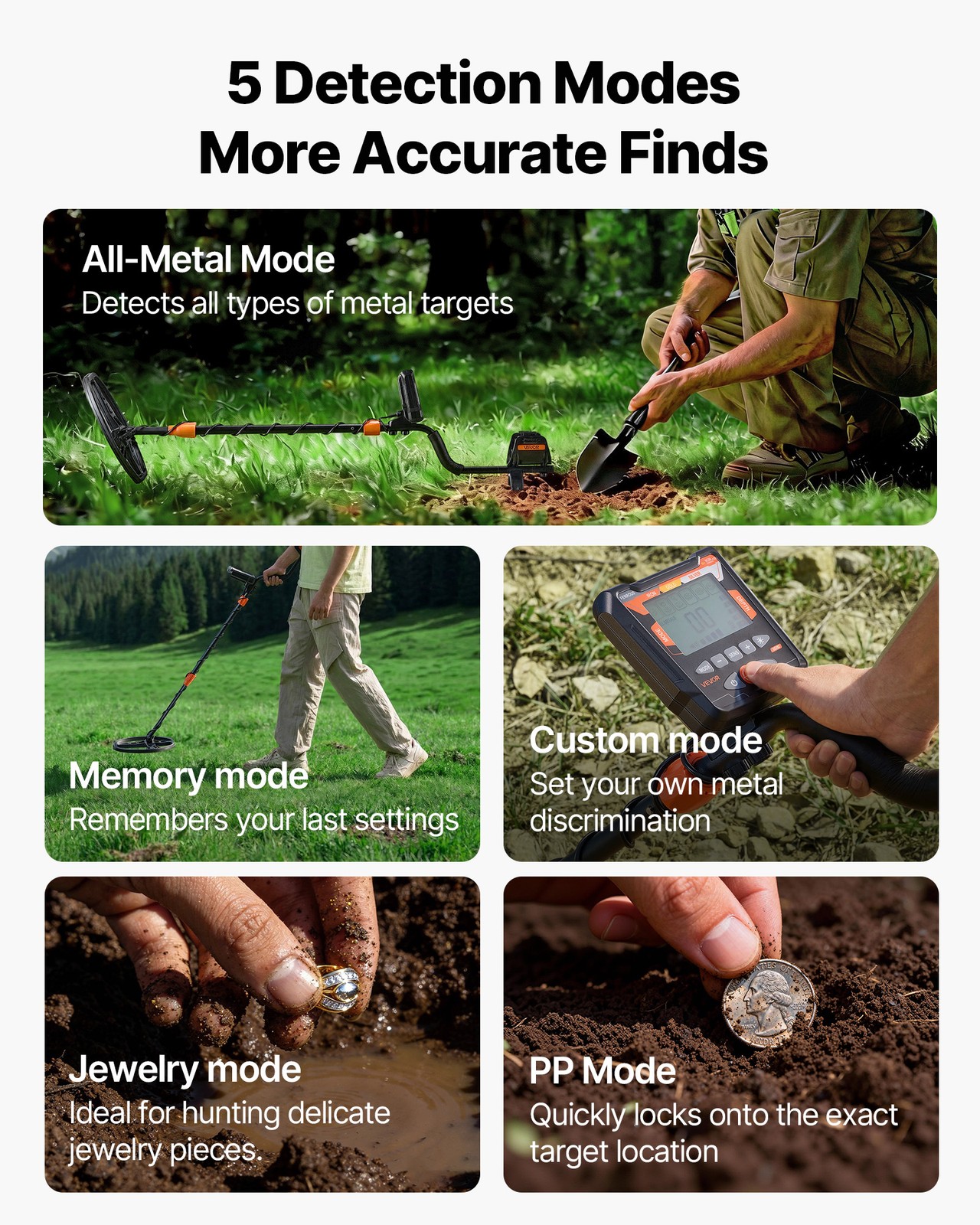 VEVOR Metal Detector for Adults 10″ Professional Gold Detector Waterproof Coil