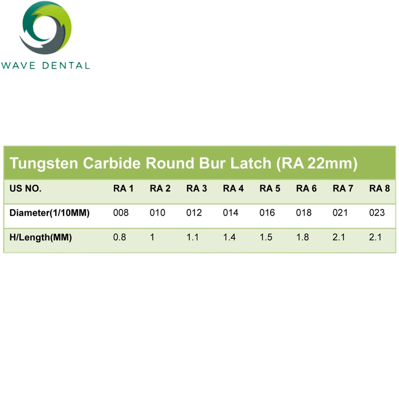 US WAVE Dental Burs Round Latch RA 2.35mm COXO Low Speed Contra Angle Handpiece
