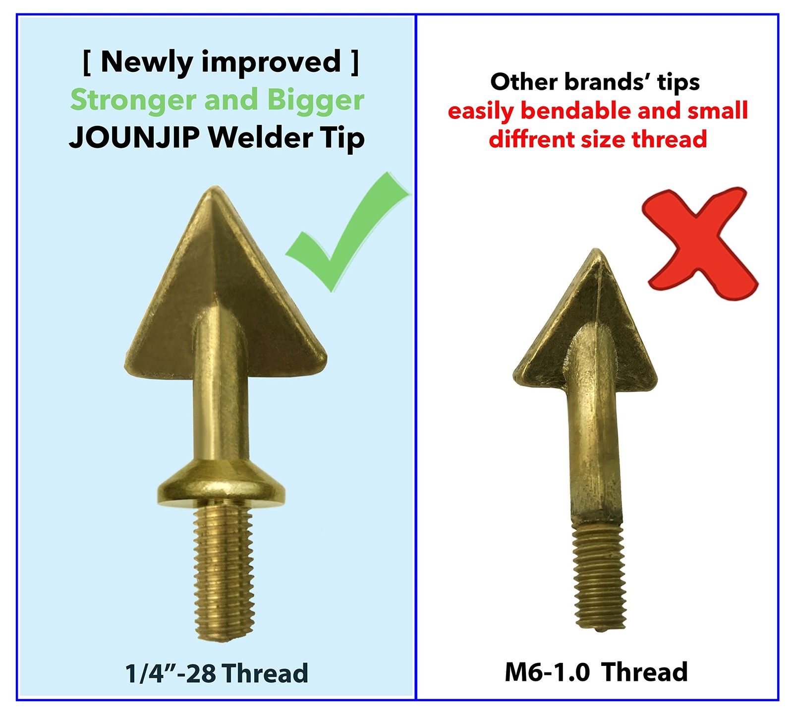 JOUNJIP Triangle Plastic Welding Replacement Tips- fits JOUNJIP UL listed 80 …