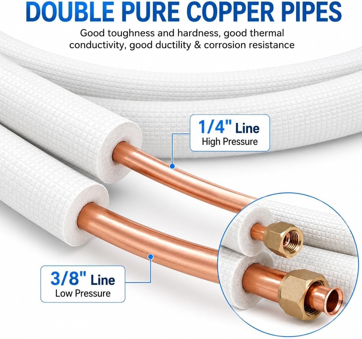 Mini Split Line Set 1/4″ & 3/8″ 16Ft Copper Tubing for AC Heat Pump HVAC Systems
