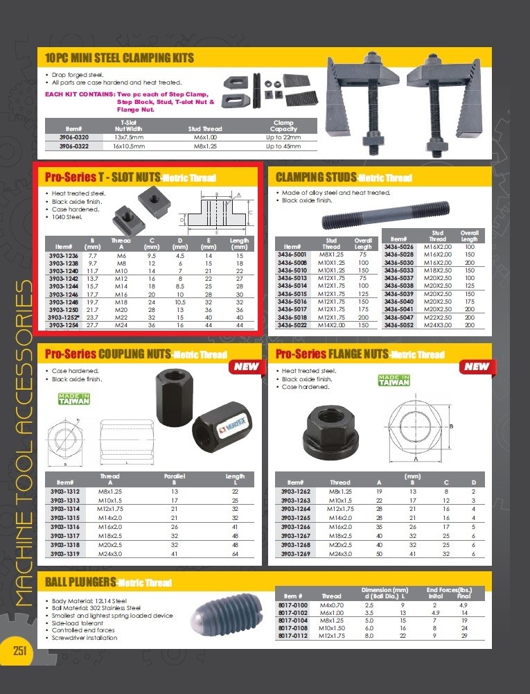 7.7MM M6 X 1.00 T-SLOT NUT (3903-1236)