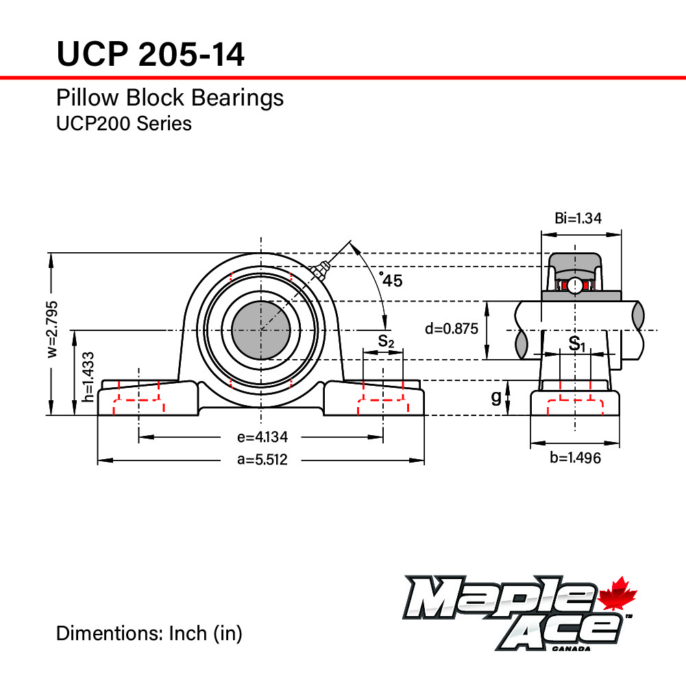 UCP205-14 Pillow Block Bearing 7/8″ Bore, 2-Bolt, 3 Lips Seal, Solid Base (Qty2)