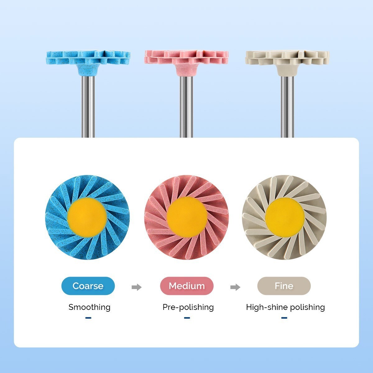 Dental Composite Polishing Diamond impregnated Polishing System Polisher RA Disc