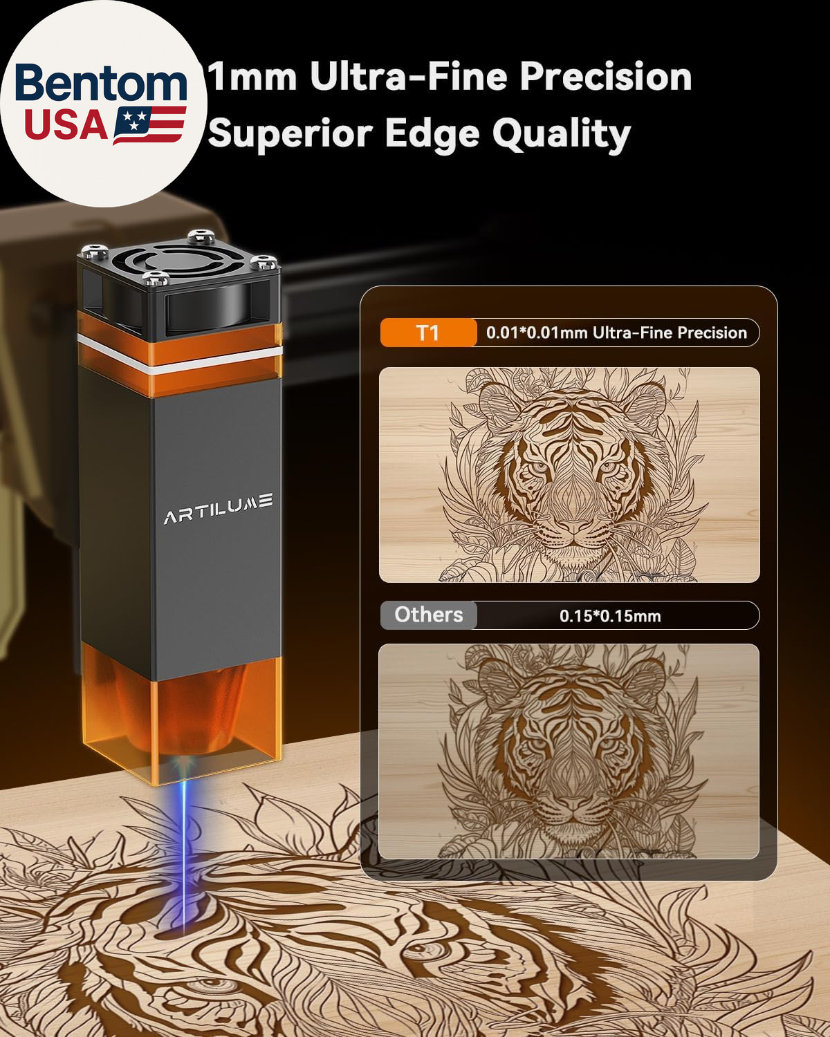 T1 Foldable Laser Engraver, Portable Engraving Machine with 0.01Mm Accuracy, 200