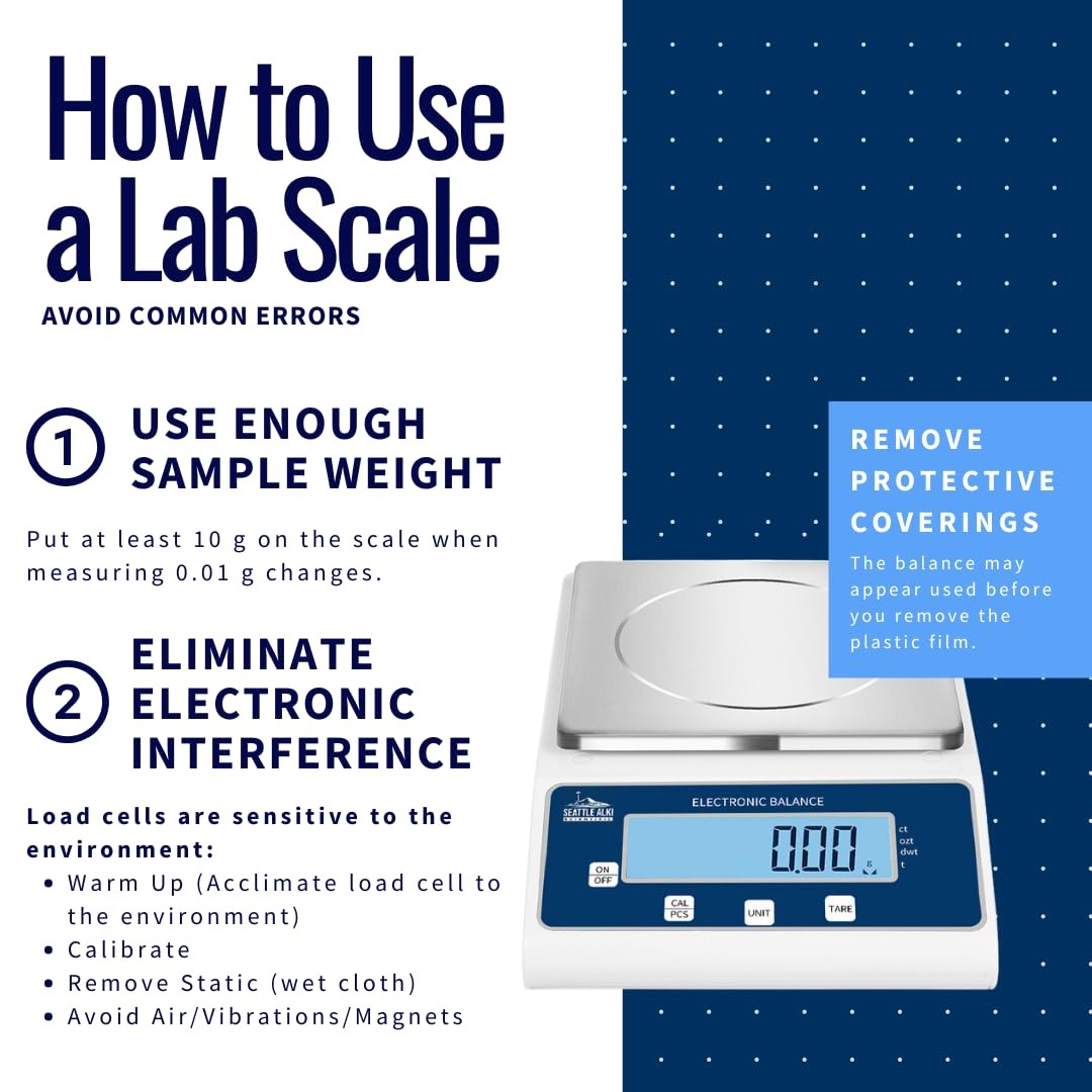 High-Accuracy 2000g x 0.01g Digital Scale for Lab, Business, Jewelry