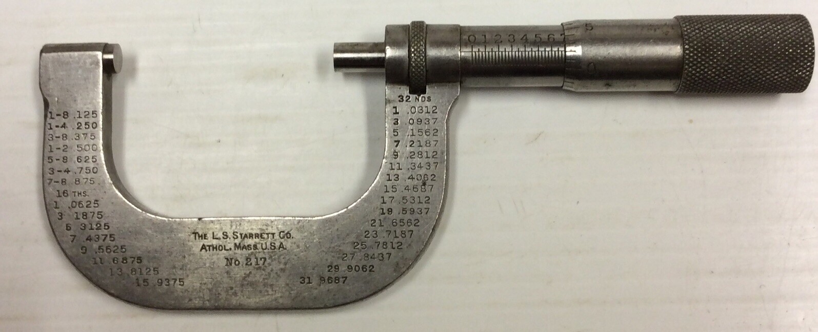 Vtg Starrett No.217,1-2″ Mechanical Micrometer Quite Clean Works Fine U