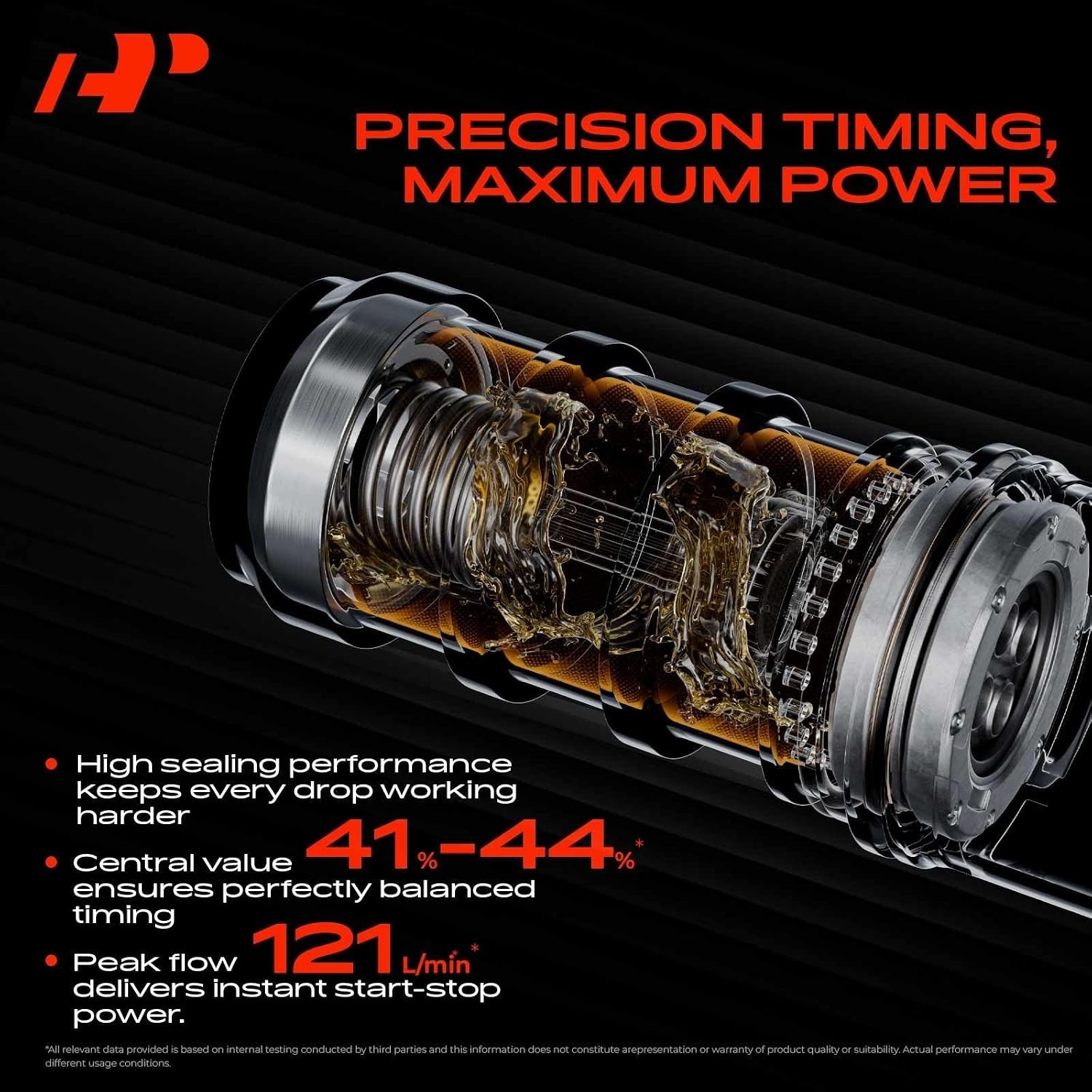 A-Premium 2-PC Left & Right Engine Variable Valve Timing (VVT) Solenoid Compatib