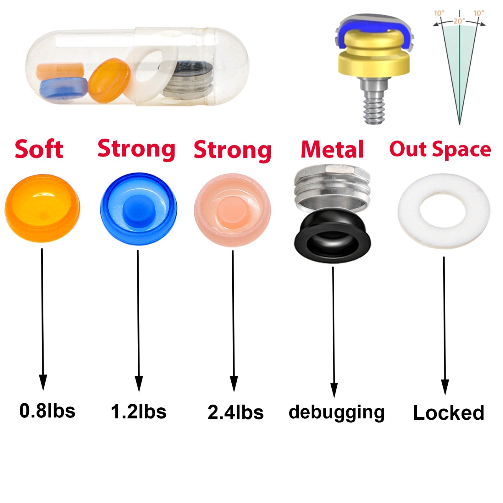 US Dental Overdenture Implant Strong Retention Caps For Locator Abutment Inserts