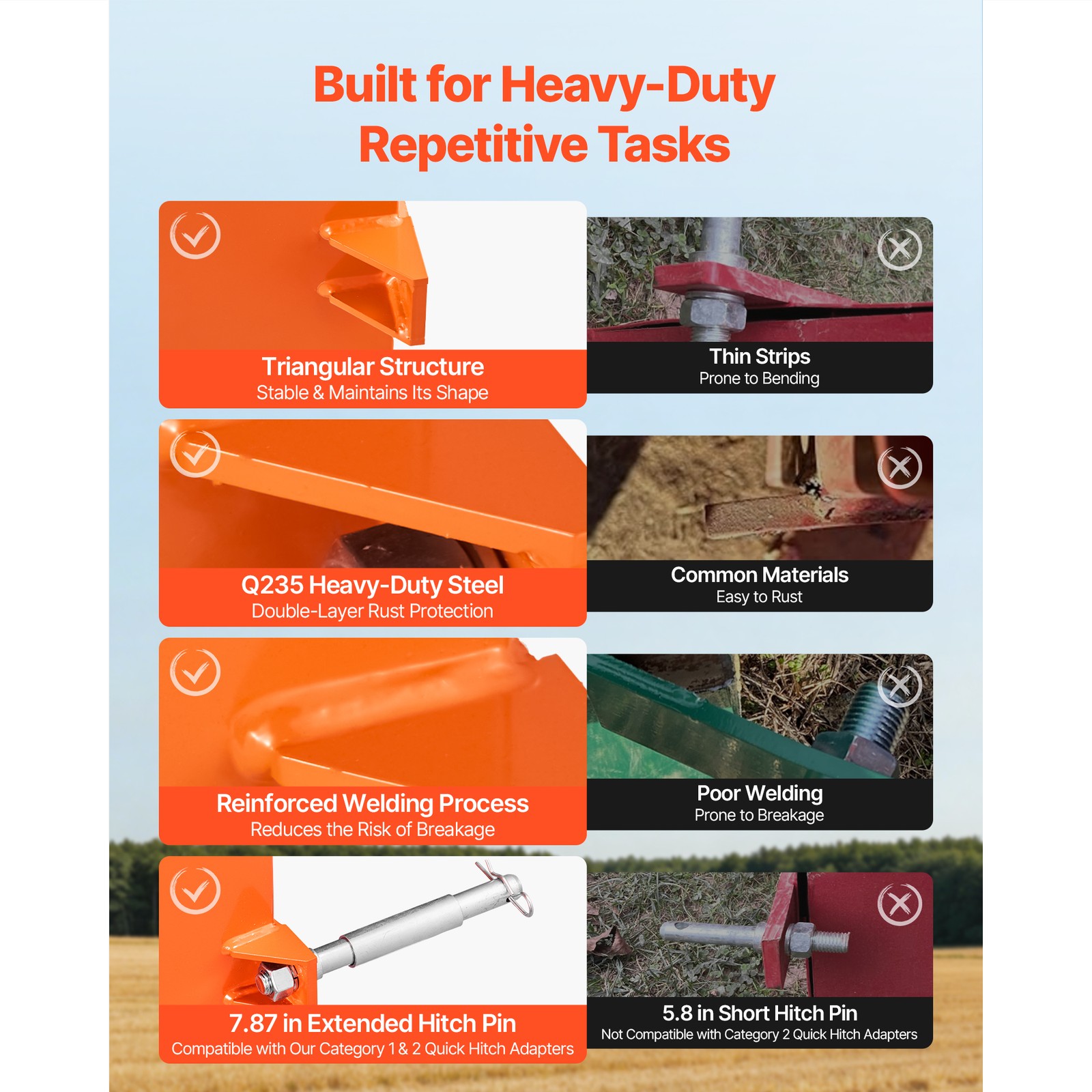 Ballast Box 3 Point Category 1 Tractor 5ft³ Capacity 800lbs Counterweight Orange