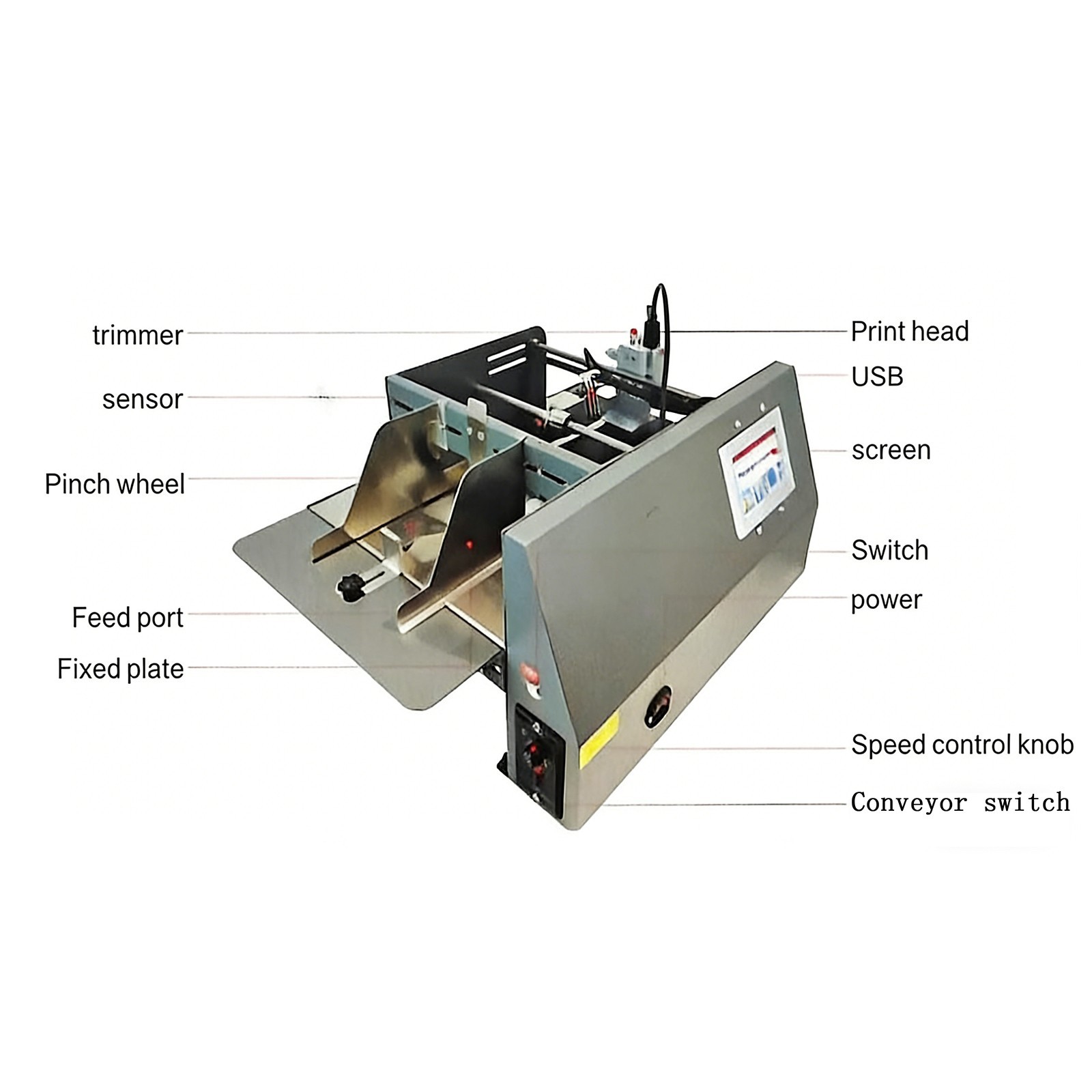 Desktop Paging and Inkjet Printing Integrated Machine 1.9-11.8 inch Paging range