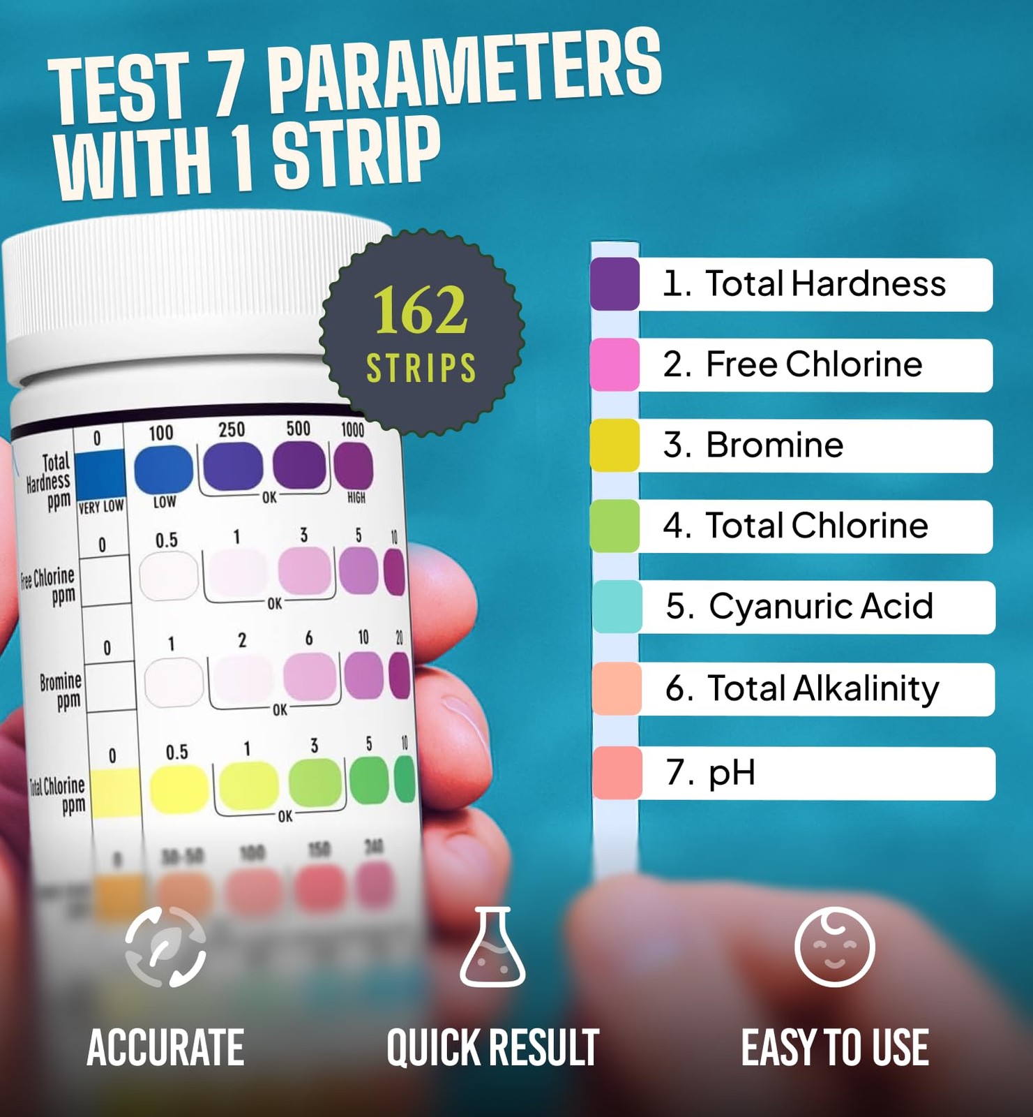 162 Pcs 7-Way Hot Tub, Spa & Pool Test Strips – Accurate Readings in 15 Seconds