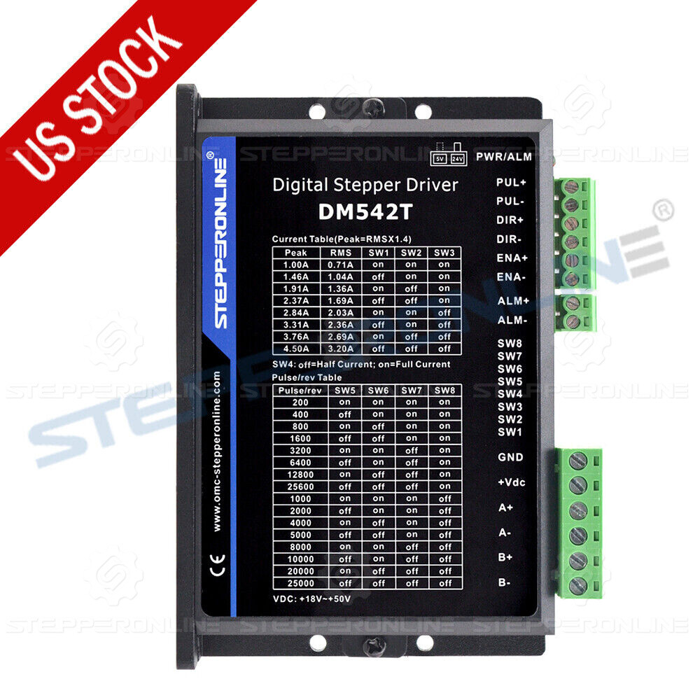 STEPPERONLINE Digital Stepper Motor Driver 1.0-4.2A 20-50VDC for Nema 17, 23, 24