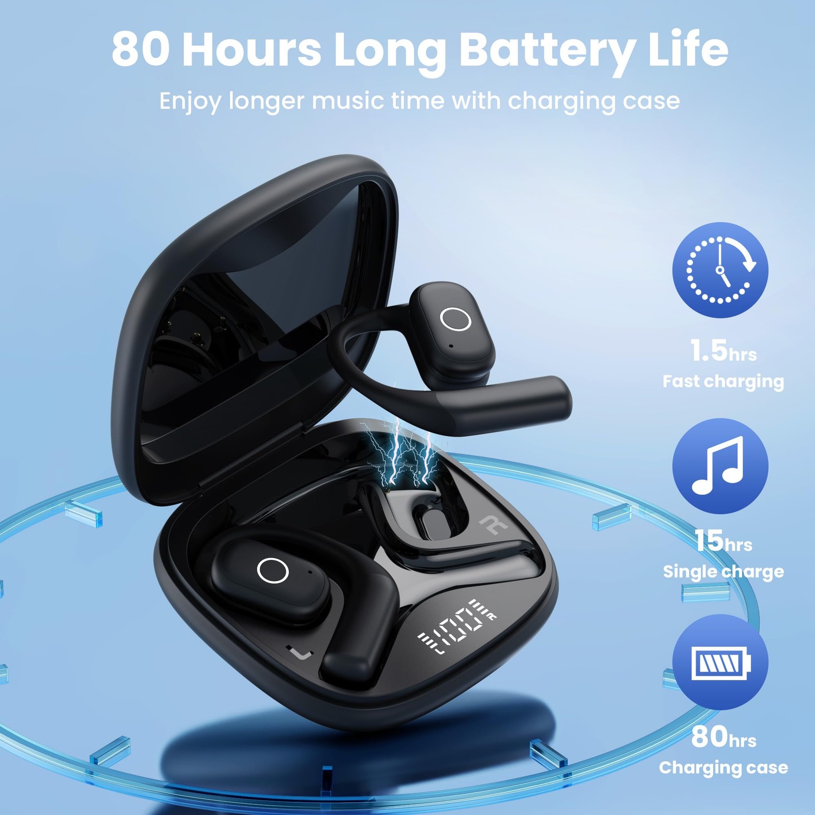 Open Ear Headphones Wireless Earbuds 80Hrs Playtime Bluetooth Ear Buds IPX7