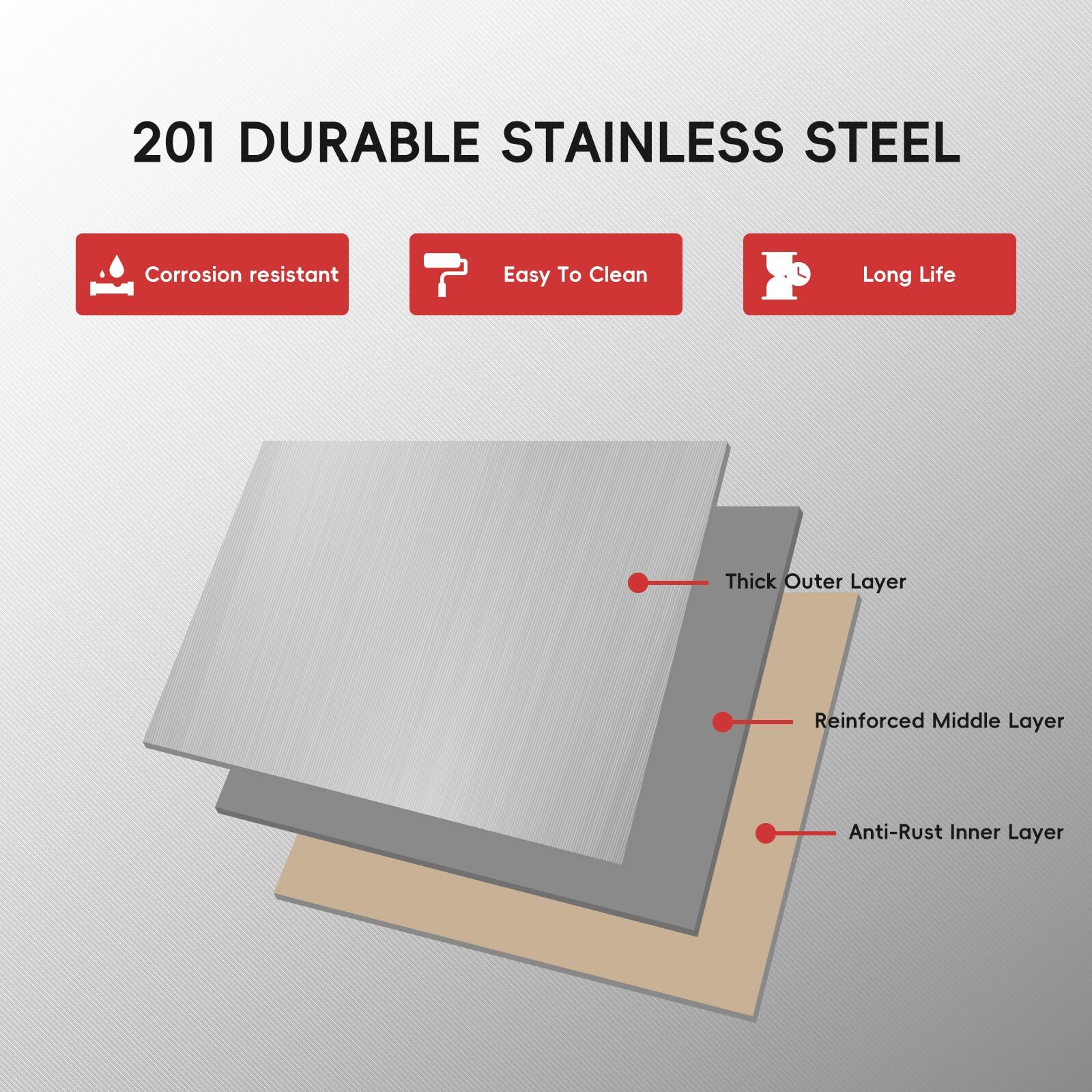 30*24in/36*24in/48*24in Metal Kitchen Stainless Steel Table with Overshelves