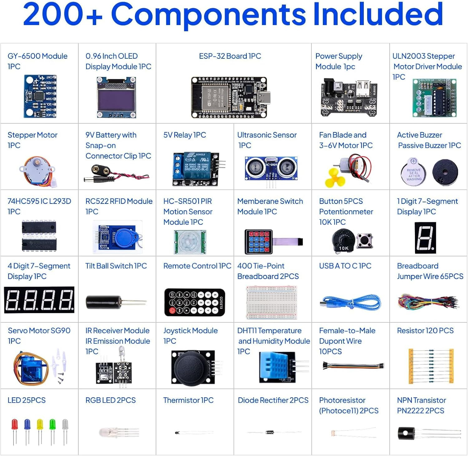 ELEGOO ESP-32 Super Starter Kit with Tutorial and Development Board USB-C Dual C