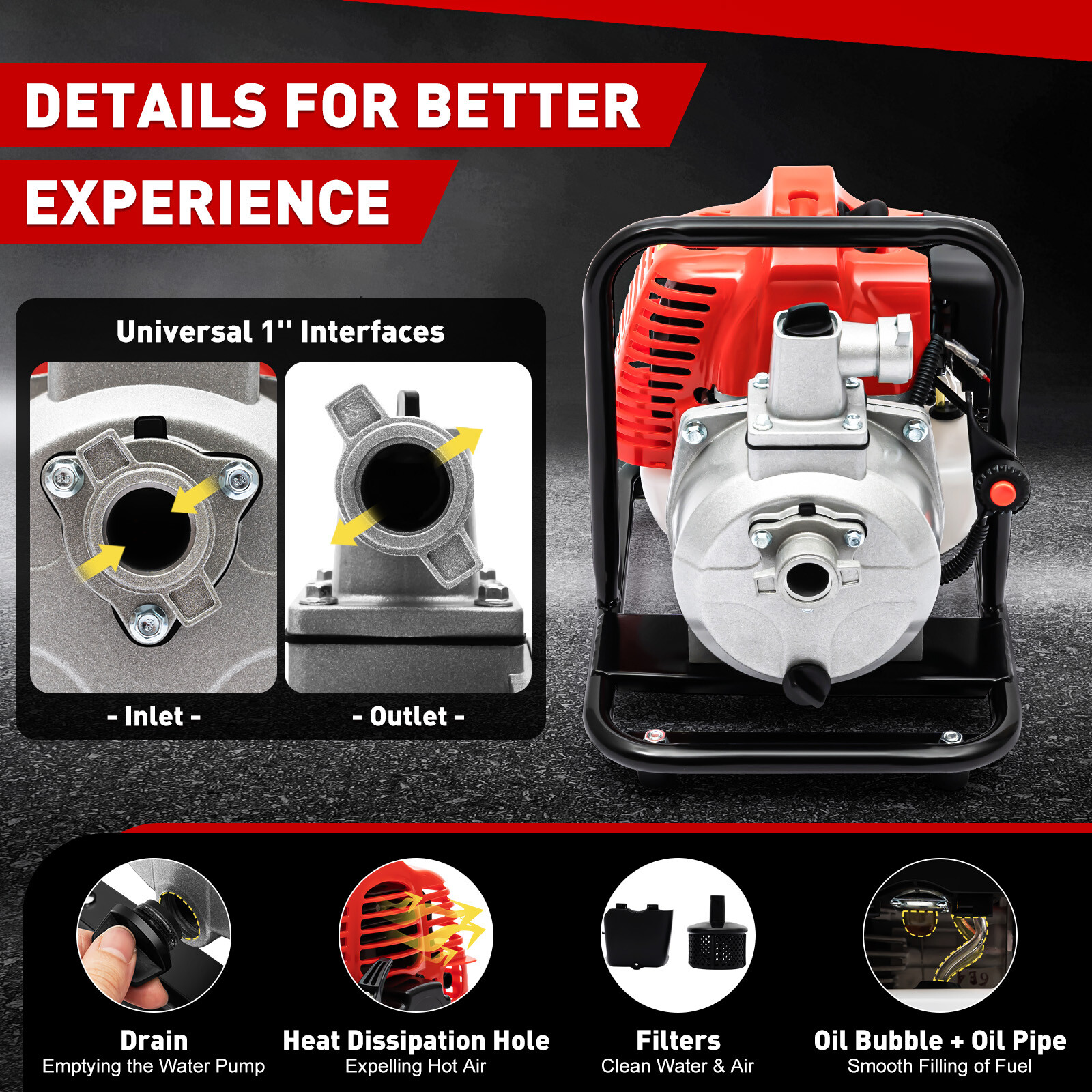 1.7 HP 1″ GAS POWER SEMI-TRASH WATER PUMP HIGH PRESSURE IRRIGATION TRANSFER PUMP