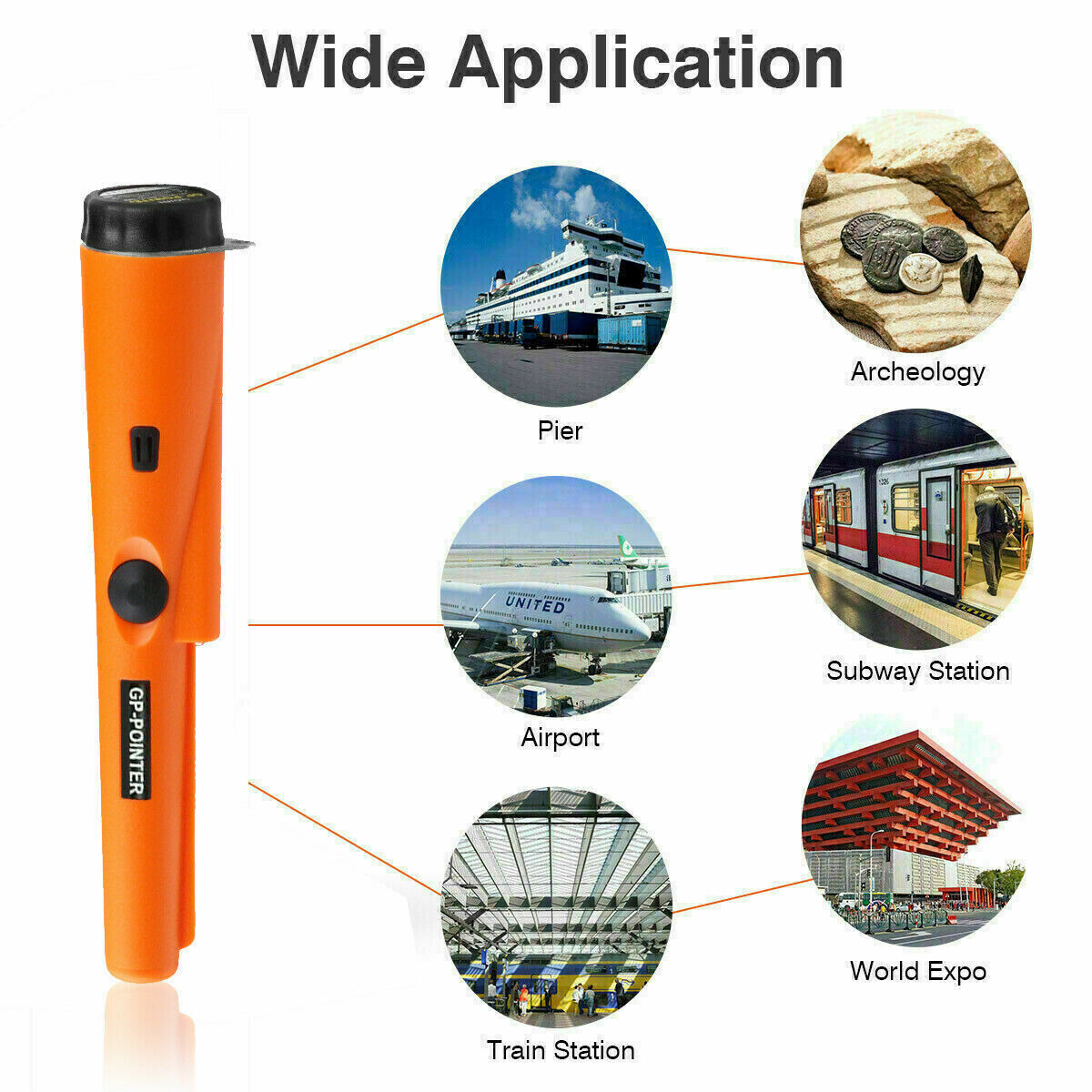 HandHeld Metal Detector Pinpointer Pointer Probe Sensitive Tester Waterproof