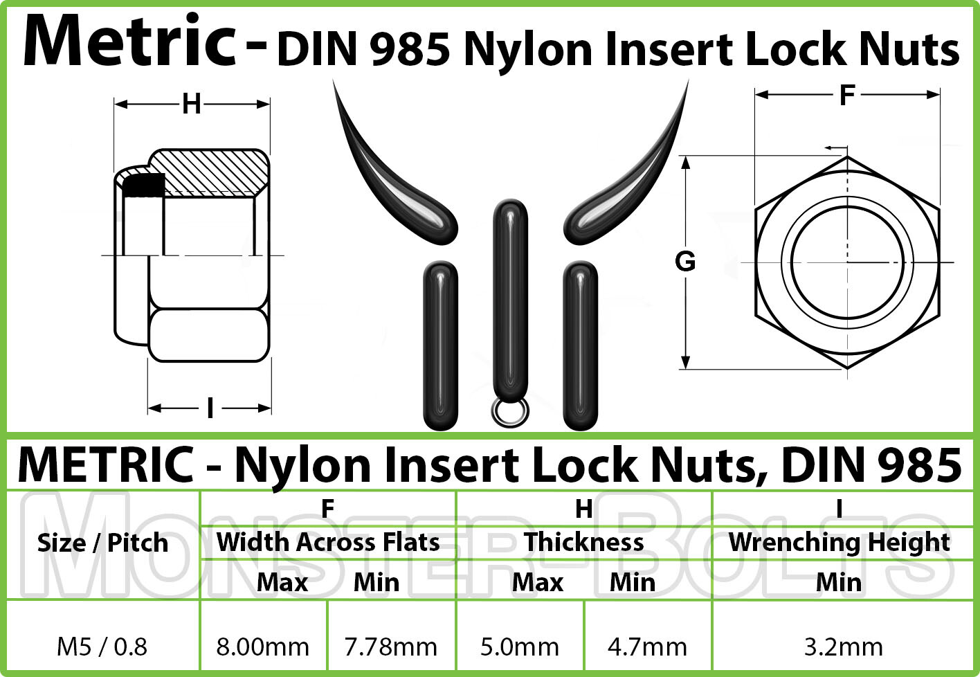 M5-0.80 Nylon Insert Lock Nuts, Steel with Black Oxide – Metric DIN 985 Class 8