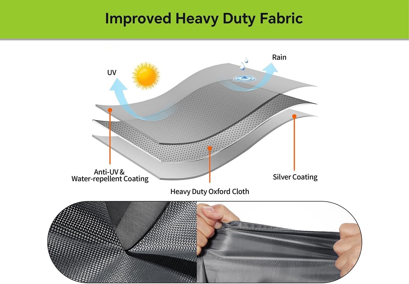Meat Slicer Dust Cover for 12″ Commercial Slicers, 24″ L x 20″ W x 20″ H, Com…