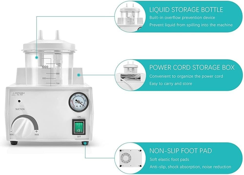 Portable Veterinary Suction Machine – 1000mL Canister – Quiet 11L/min Pump