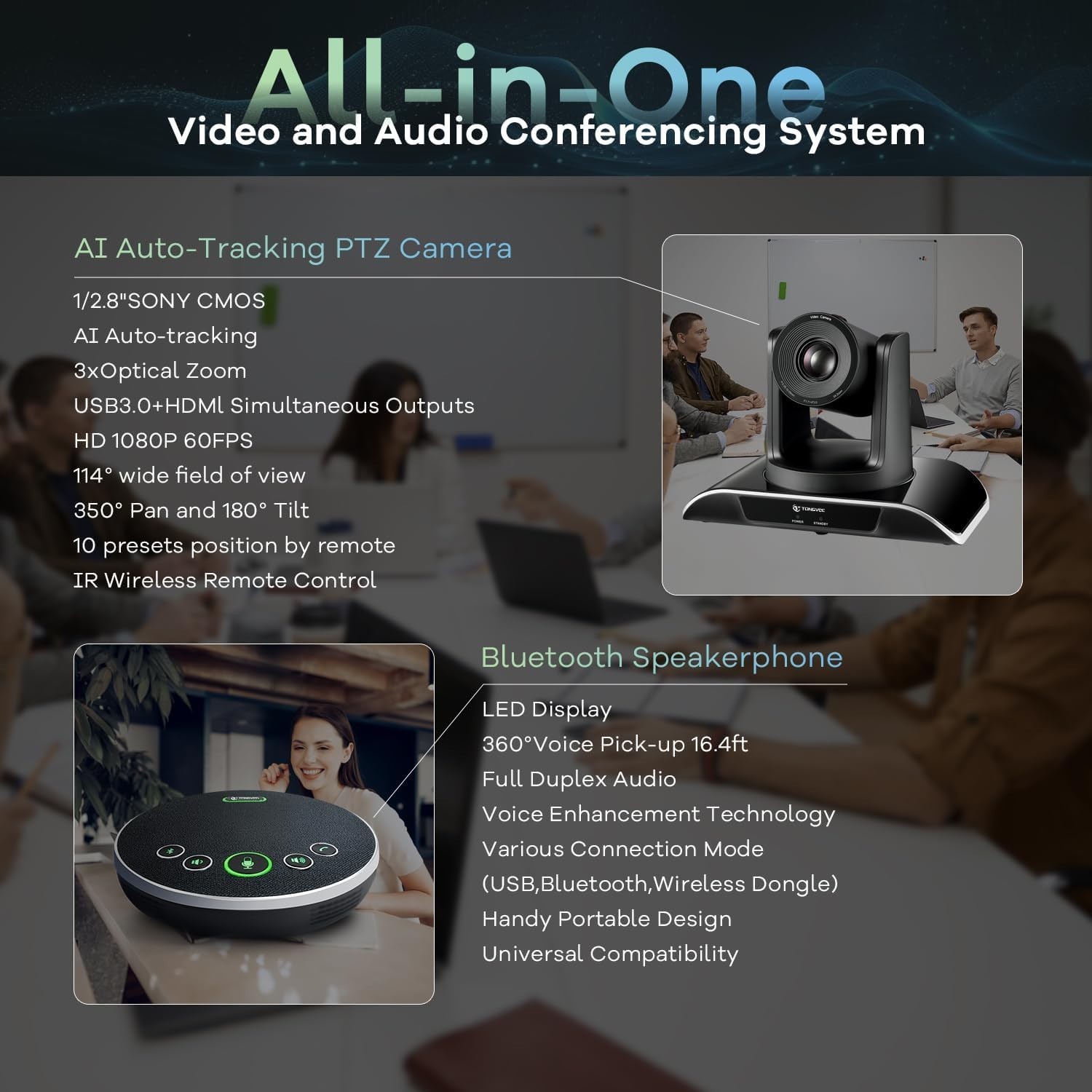 All-in-One AI Auto-Tracking HD Conference Camera and Bluetooth Speaker System