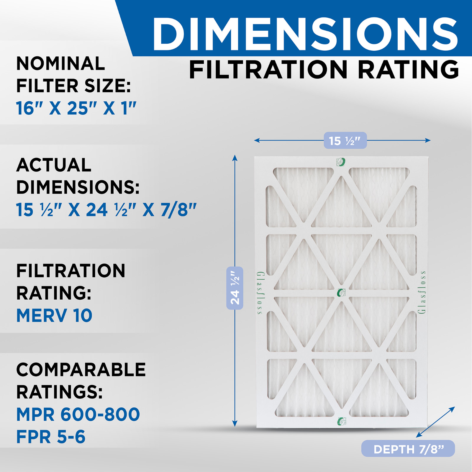 16x25x1 MERV 10 Pleated Air Filters. 12 PACK. Actual Size: 15-1/2 x 24-1/2 x 7/8