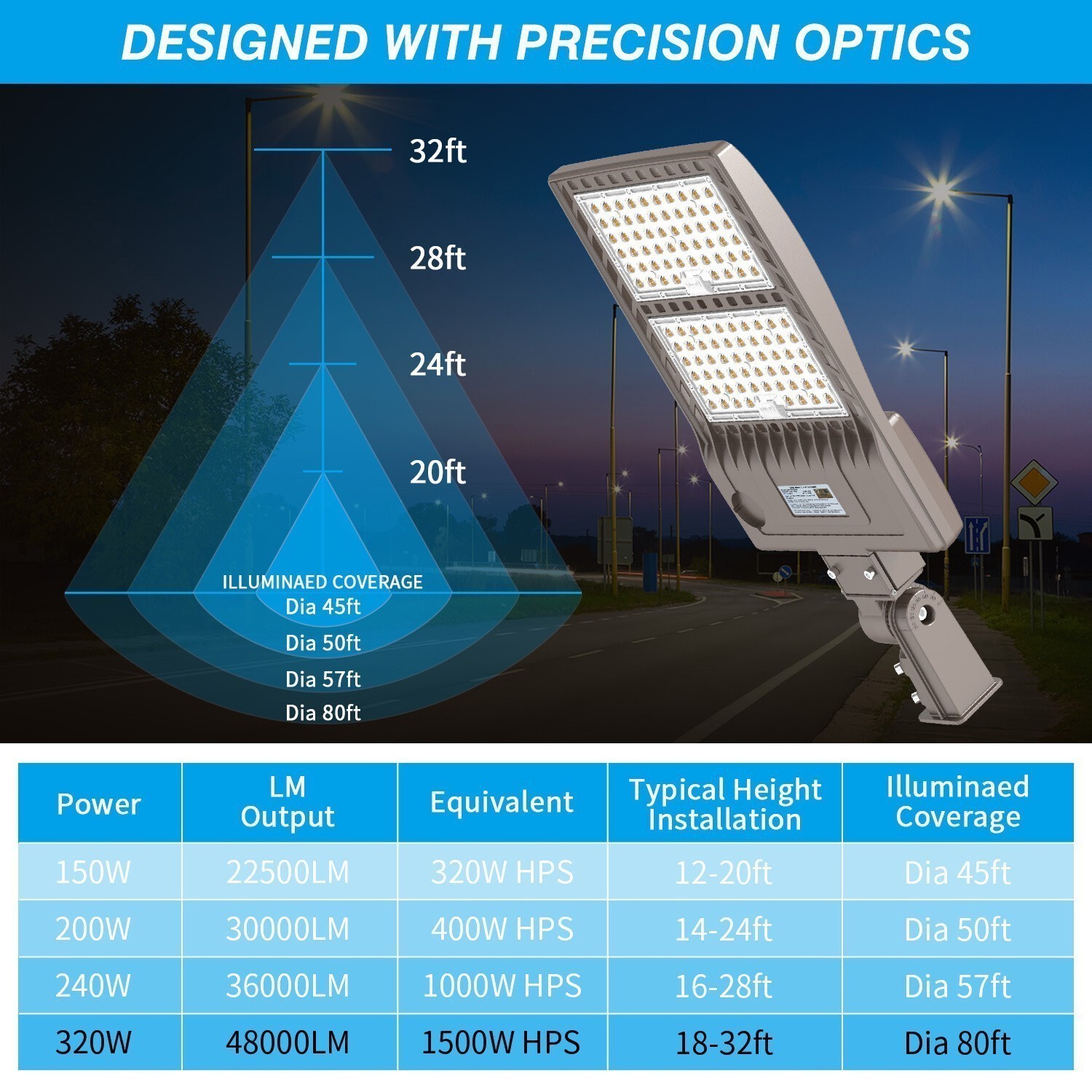 Commercial LED Stadium Light 277-480V 320W Shoebox Pole Security Street Lighting