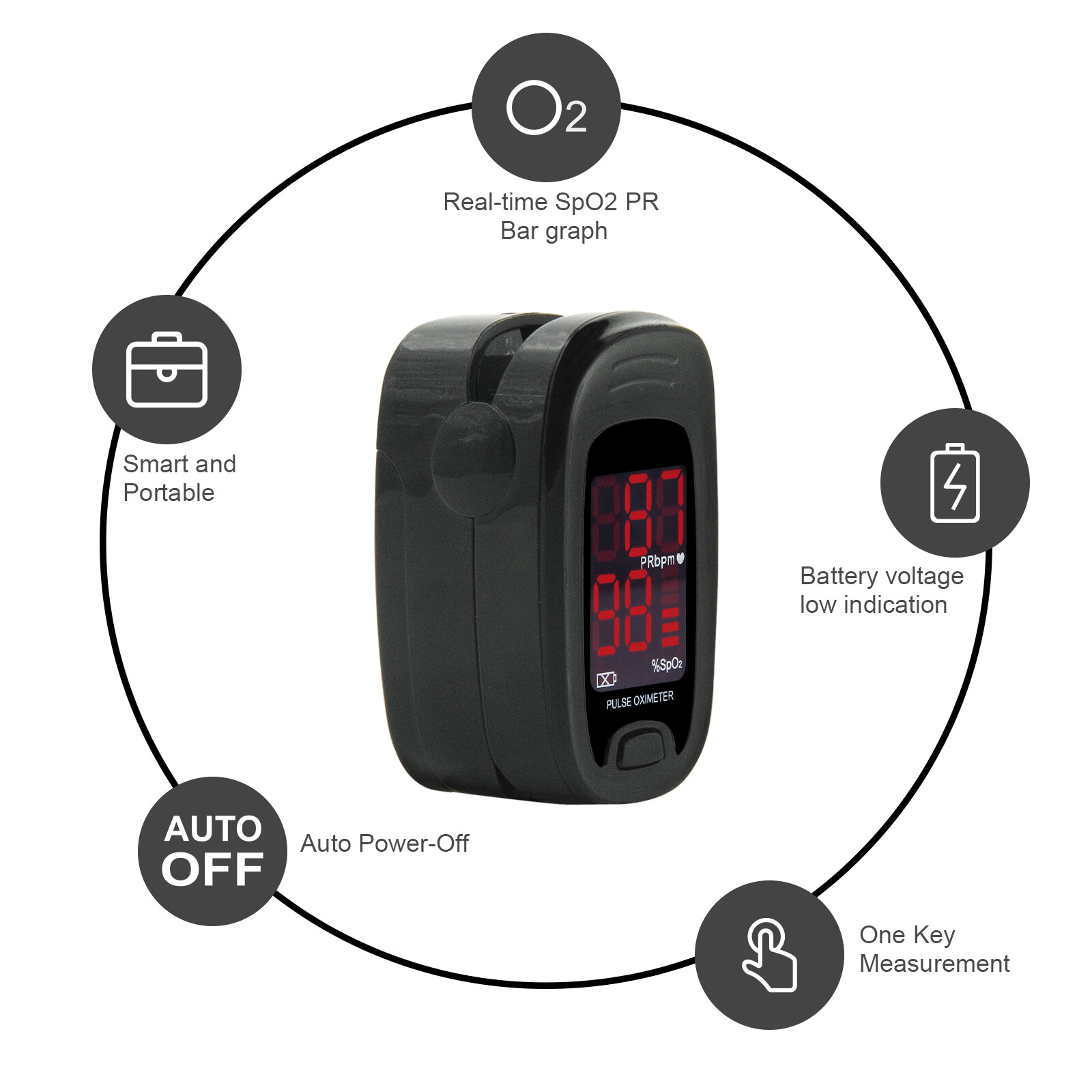 USA Fingertip Pulse Oximeter Blood Oxygen Saturation Heart Pulse SPO2 Monitor O2