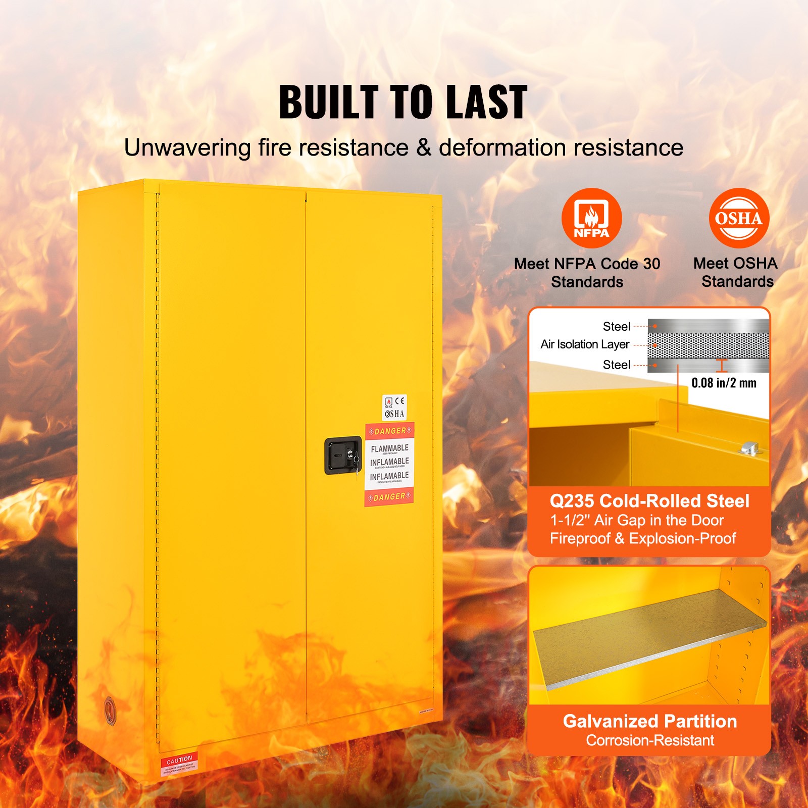 Flammable Safety Cabinet Liquid Storage 45 Gal 42.9×18.1×65.2 in Cabinet