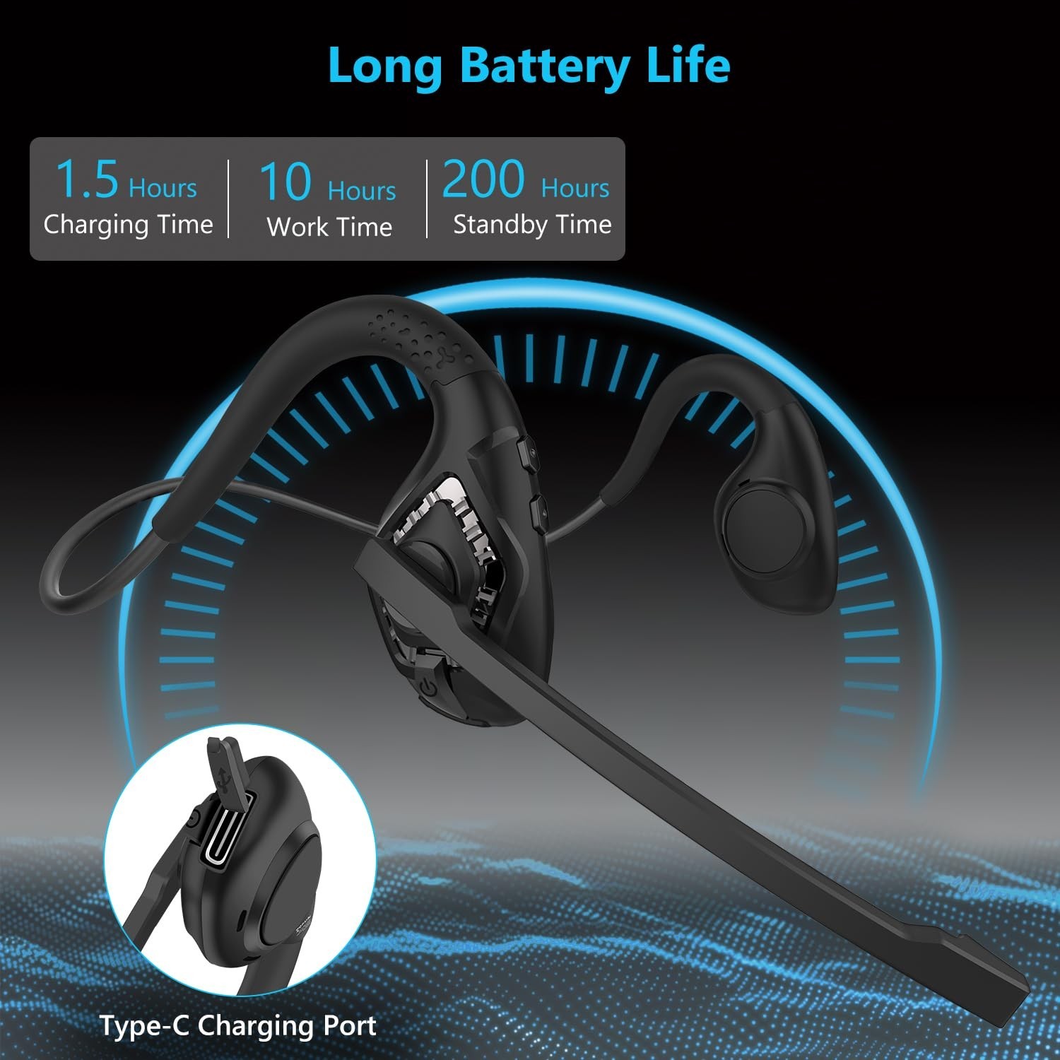 iDIGMALL Bluetooth 5.3 Headset with Microphone, Open Ear Headphones w/Noise C…