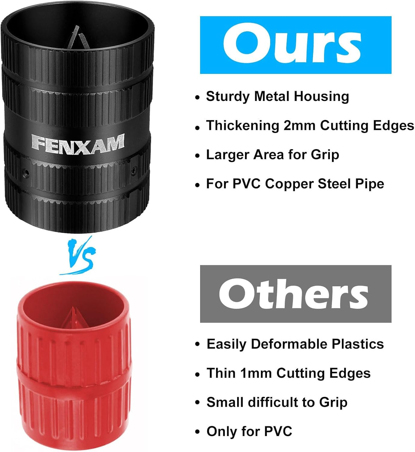 Plumbingtools, Deburring Tool for Copper/Pvc Pipe, Copper Pipe Cleaner, Pipe Rea