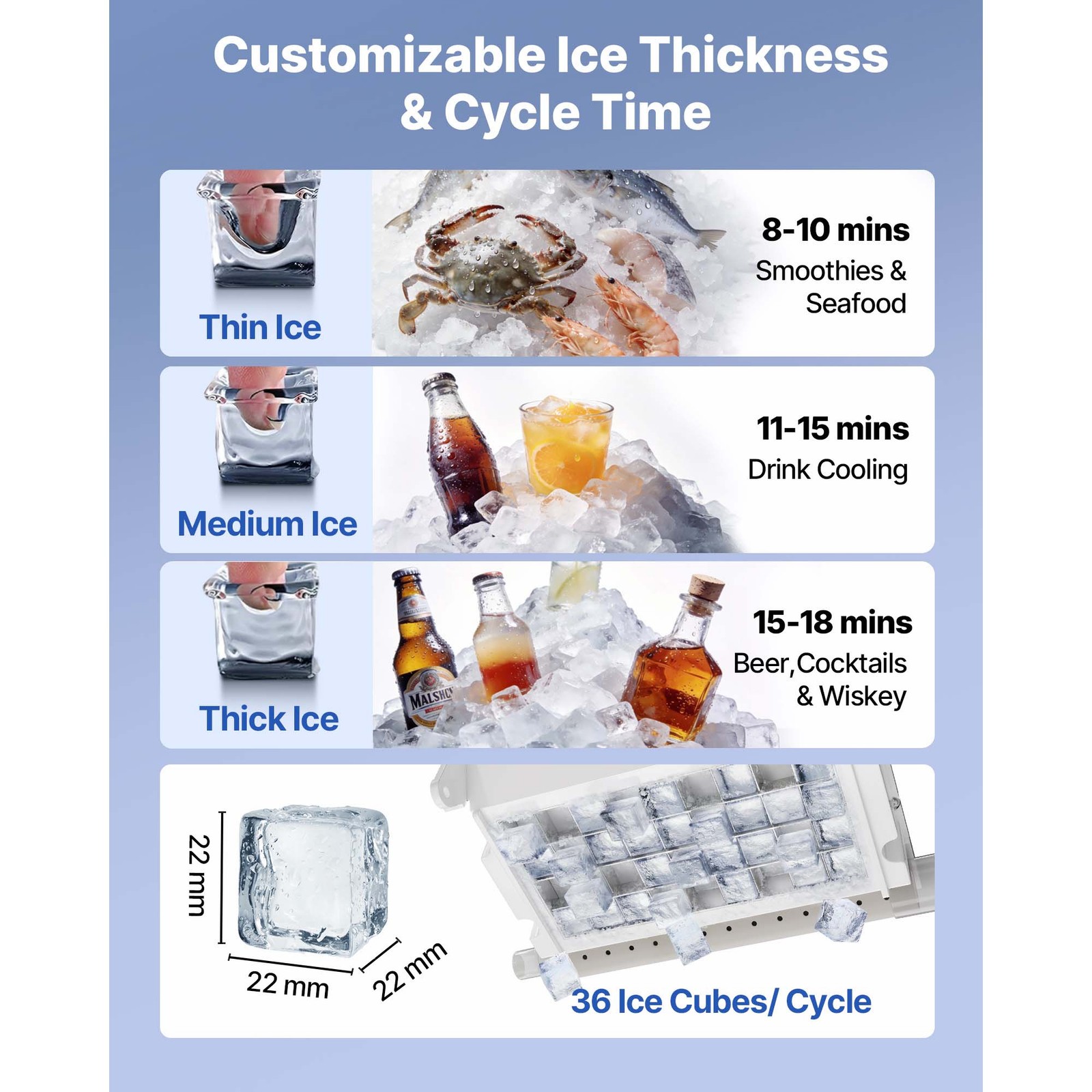 Uimoso 120lbs Commercial Ice Maker Under Counter Ice Cube Machine 30lbs Storage