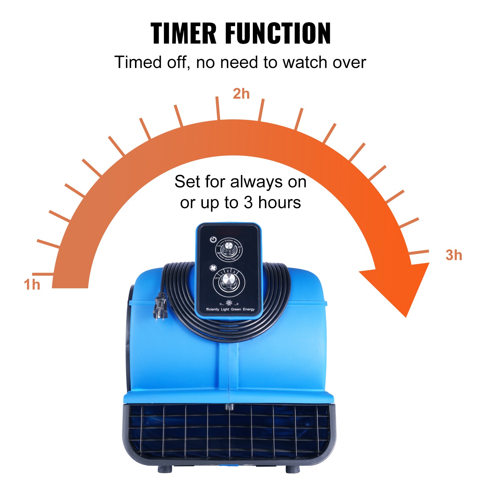 2600 CFM Adjustable Air Mover Carpet Dryer Floor Blower Fan 3-Speed 1/2 HP
