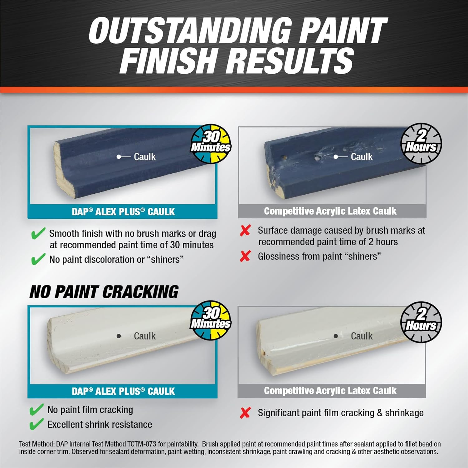 INC 18152 10.1Oz White Alex plus Acrylic Latex Caulk with Silicone